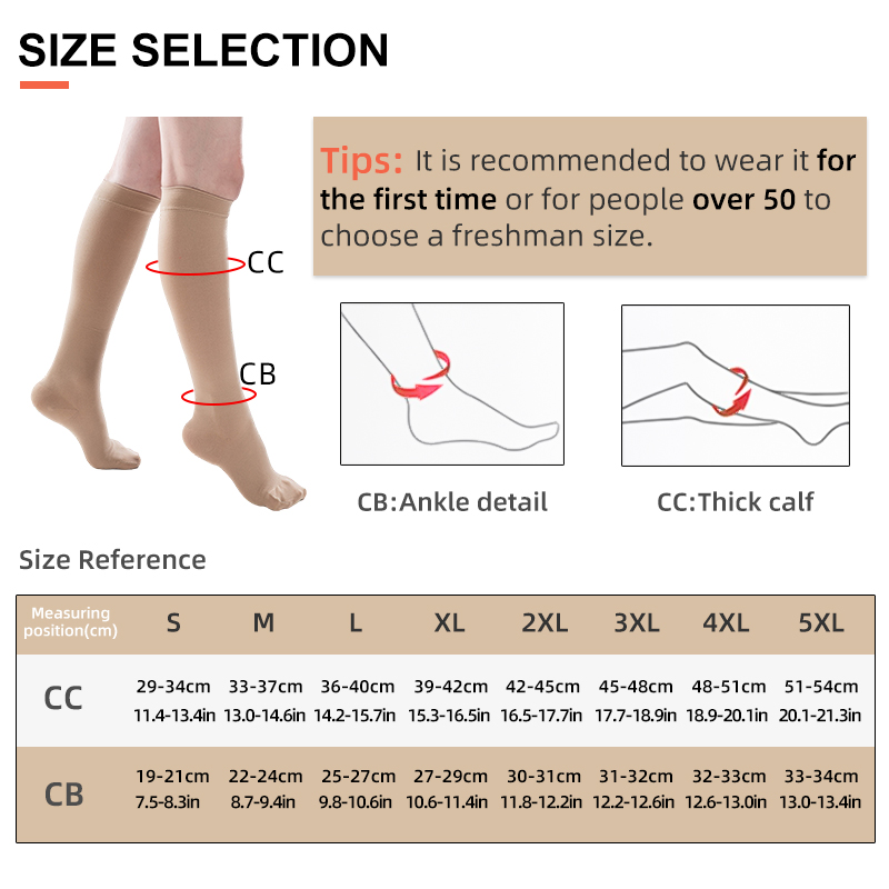 Медицинские компрессионные чул – обзор и цена Compression Sock Medical